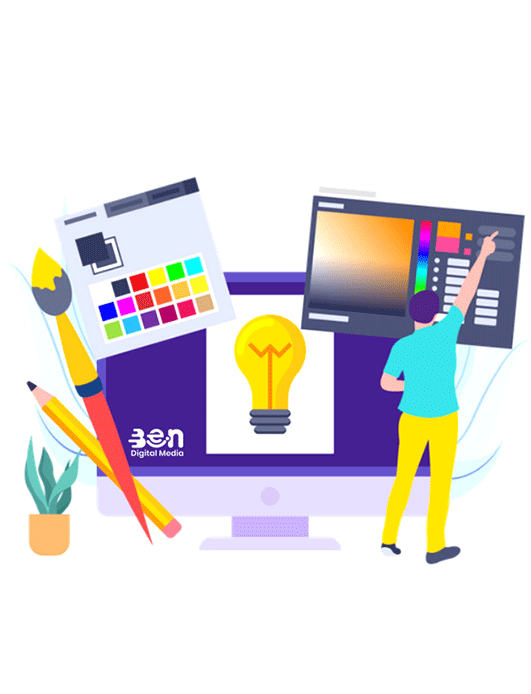 Web Design & Development in chennai