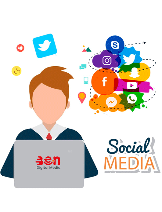 Web Design & Development in chennai