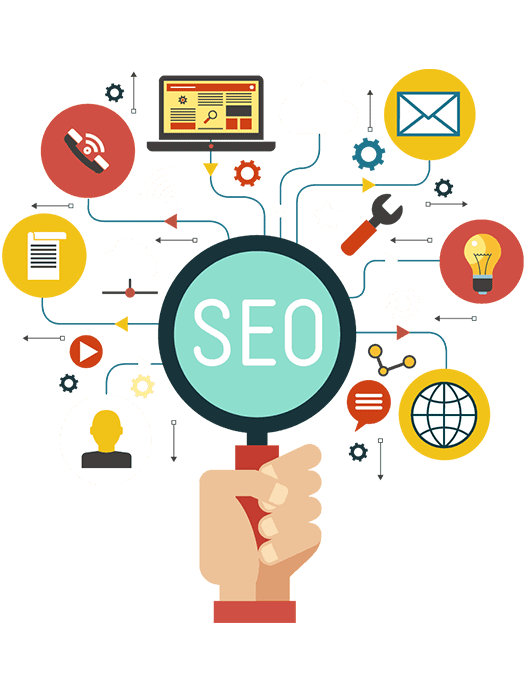 Web Design & Development in chennai